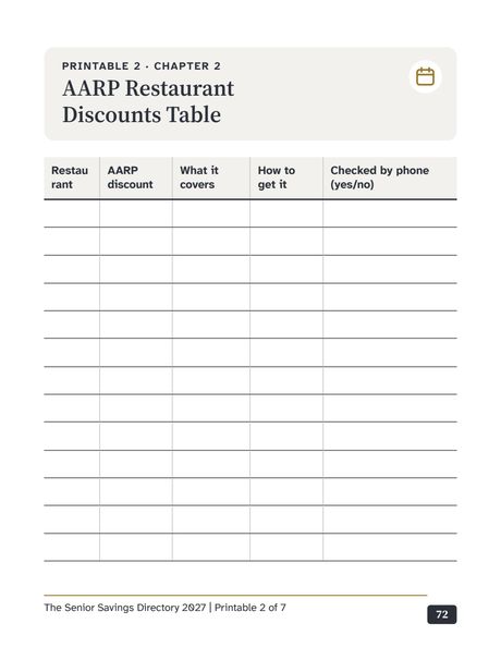 Page 72 of 80: Printable: AARP Restaurant Discounts Table